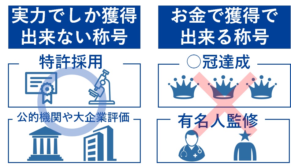 正しいサプリの判断方法