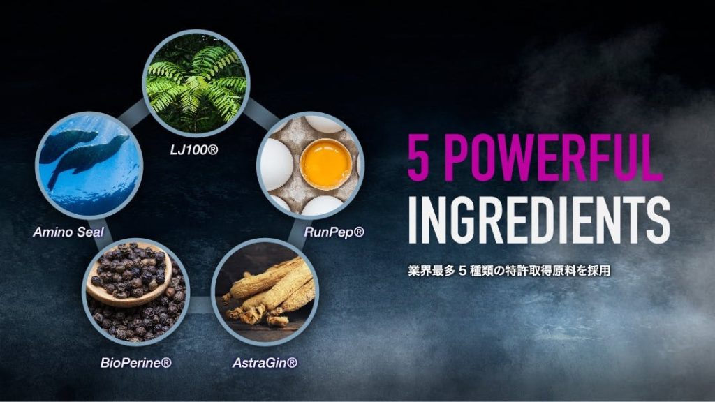 スパルトT5の特許取得原料